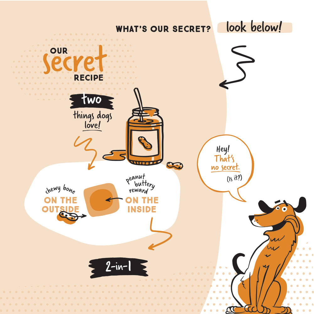 Ultra Chewy Peanut Butter Double Treat Bones on-the-go pack illustrates convenient portability.
