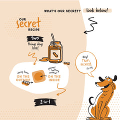 Ultra Chewy Peanut Butter Double Treat Bones on-the-go pack illustrates convenient portability.