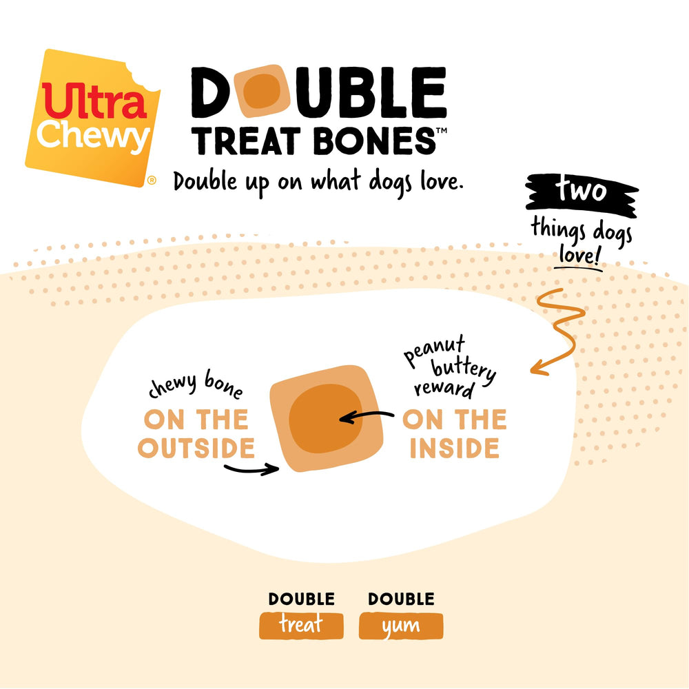 Ultra Chewy Peanut Butter Double Treat Bones: promotes dental health through chewing.