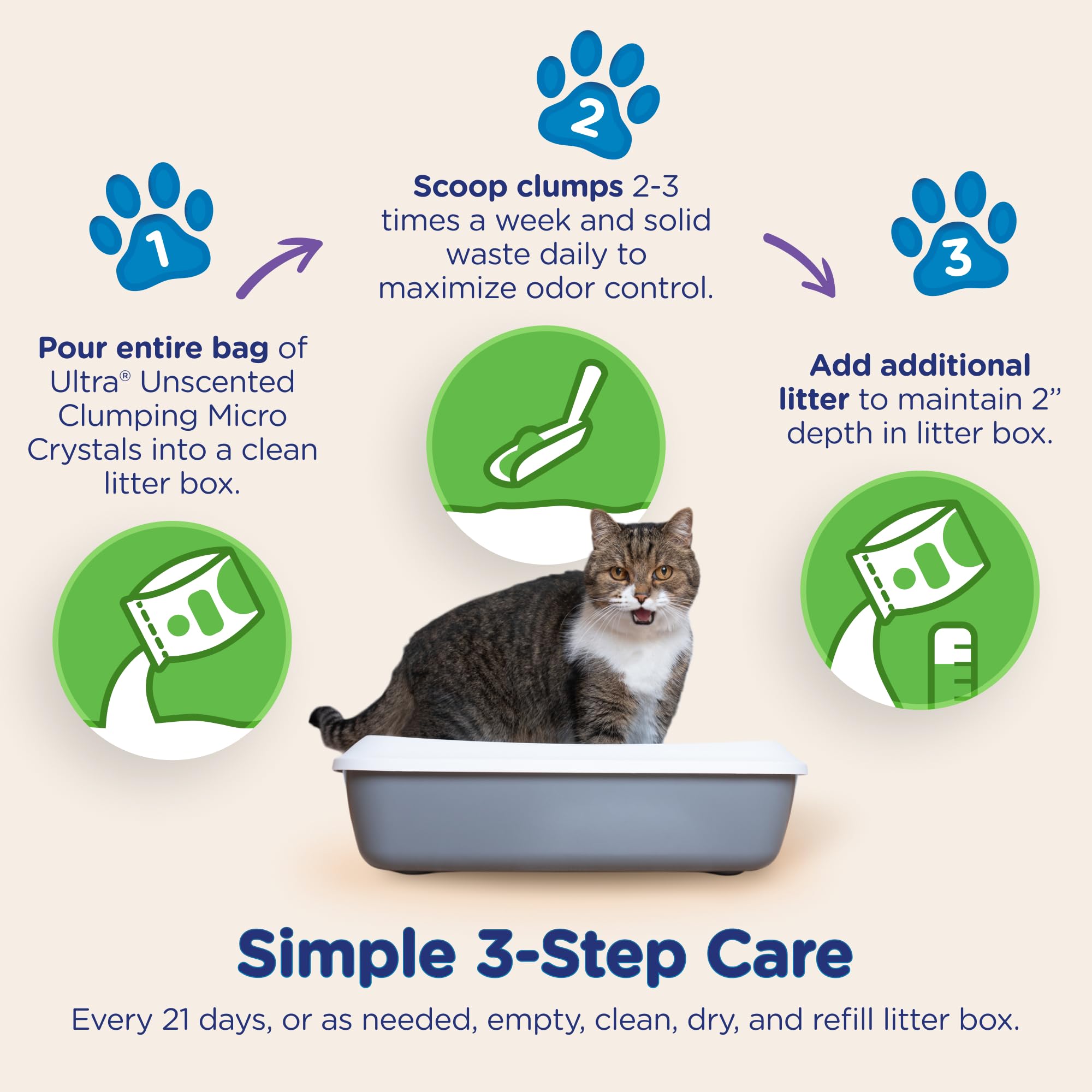 Lightweight bag design of ULTRA litter for simple transport and handling.