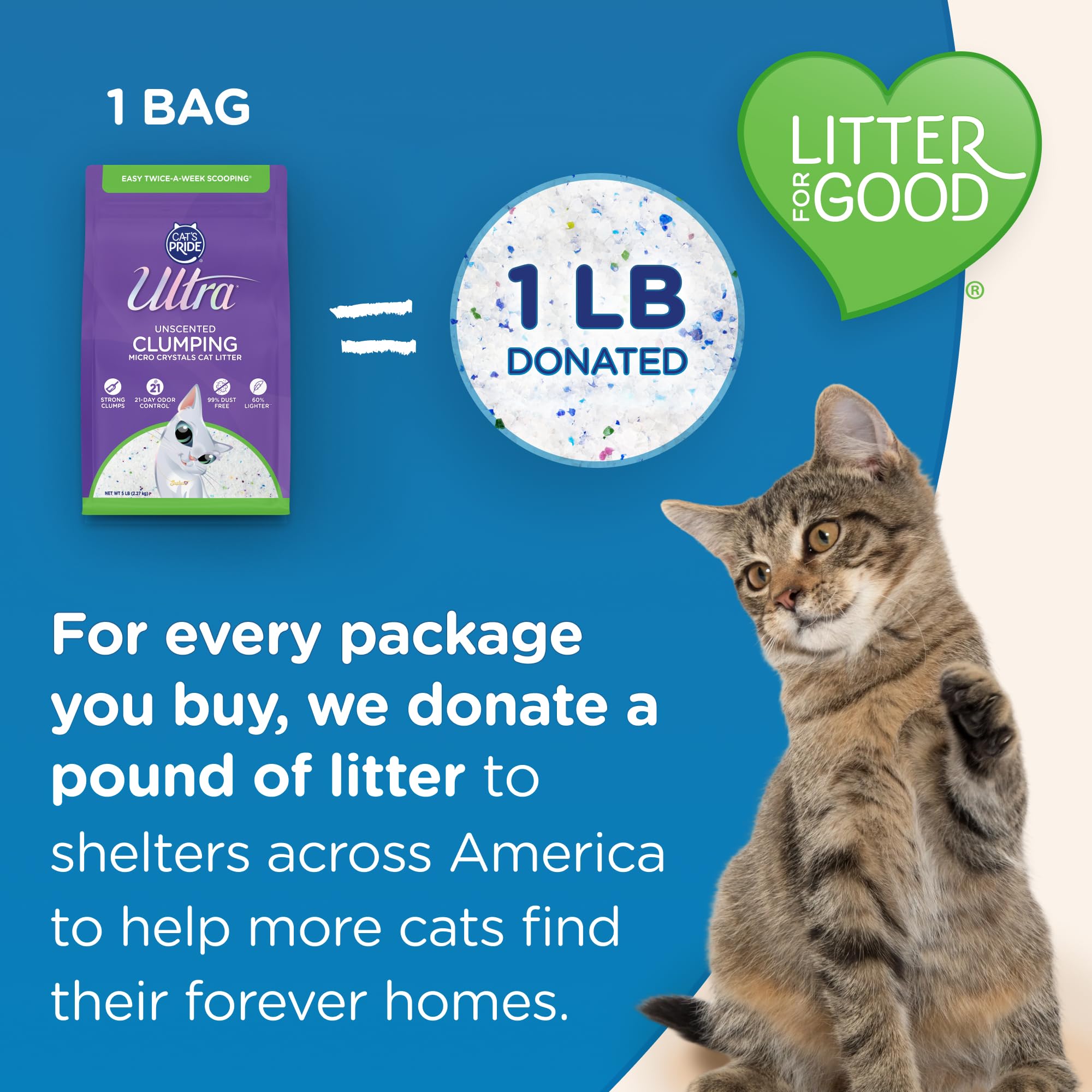 ULTRA easy-to-use design makes litter maintenance faster and simpler