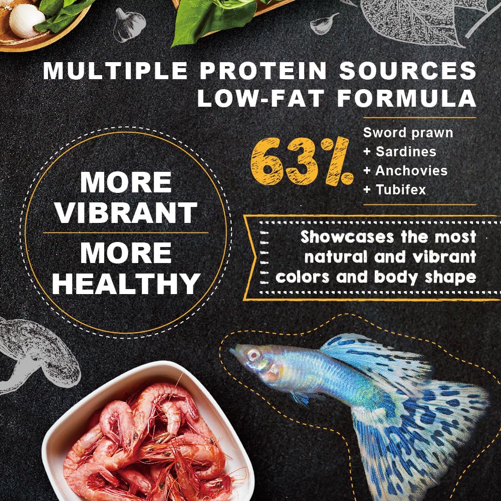 Ultra Fresh Apex Guppy Food all natural protein supports healthy growth.