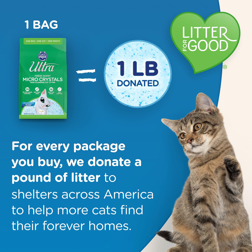ULTRA Ultra Fresh suited for single- and multi-cat homes