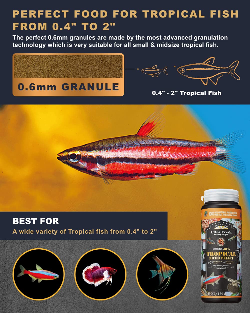 Water quality and probiotics feature in Ultra Fresh Tetra product visuals