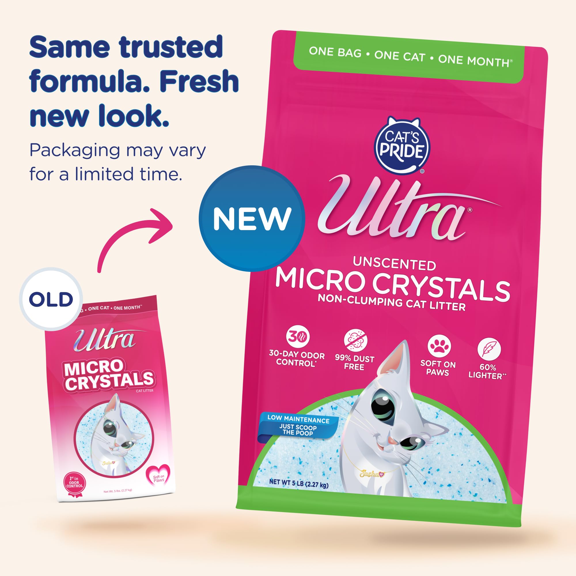 ULTRA Micro Crystals odor-control close-up highlighting silica gel crystals and freshness.