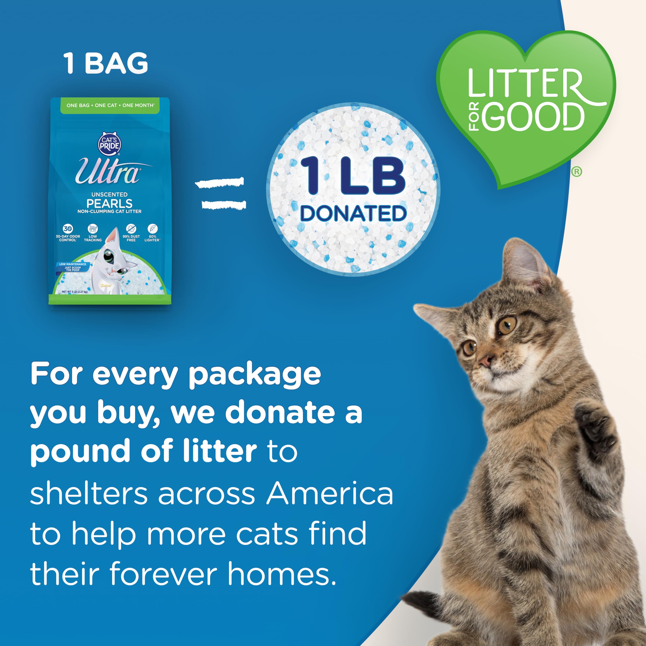 Ultra Pearls 30-day odor control keeps litter box fresher longer.