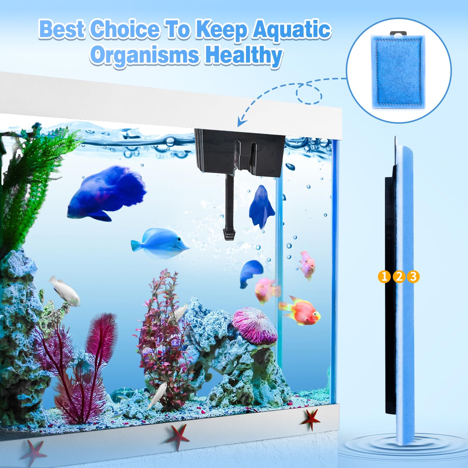 Umlecoa Rite-Size E cartridge protects aquatic life by trapping impurities efficiently.