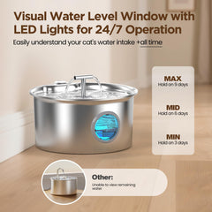 UMOCUOY pet fountain in bubbling mode expands the drinking area