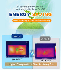 UNCN heating pad temperature control for adjustable warmth