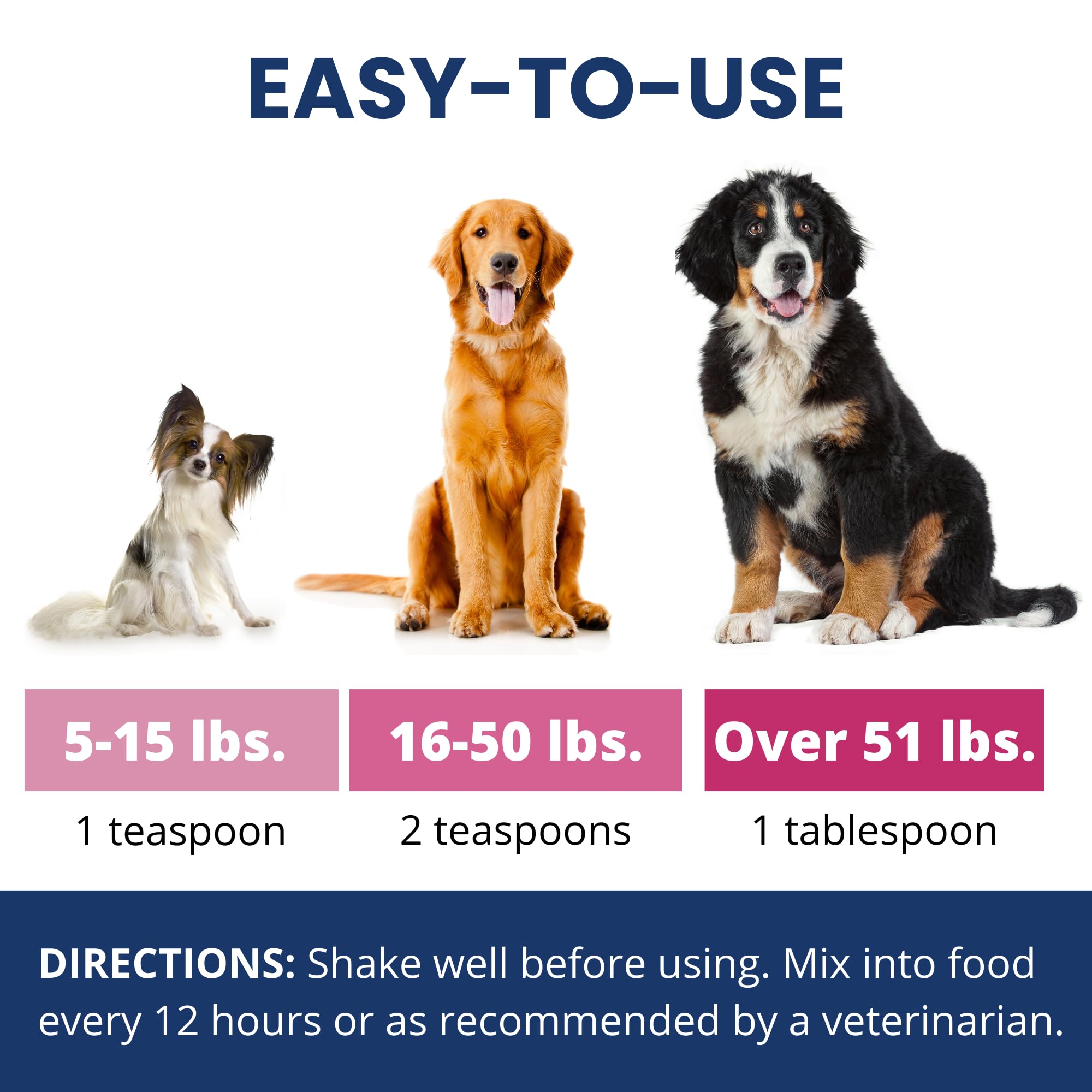 Under the Weather anti-diarrhea dog liquid label highlights made in USA quality