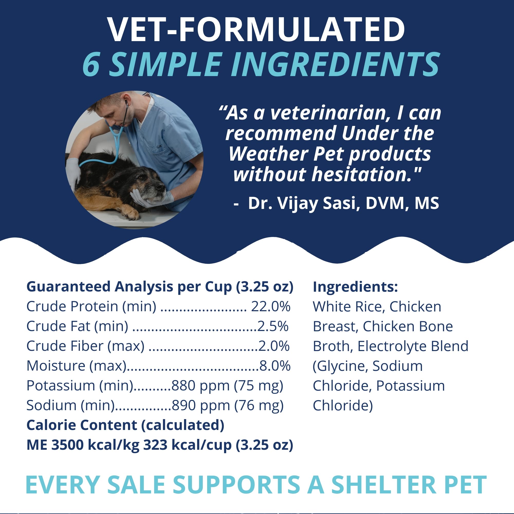 Under the Weather Bland Diet is vet-formulated for careful tummy care.