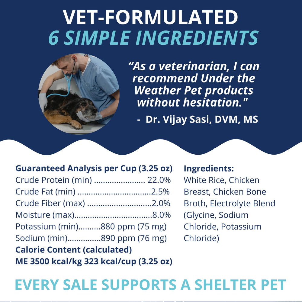 Under the Weather Bland Diet is vet-formulated for careful tummy care.