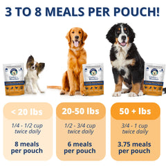 Under the Weather bland diet freeze-dried pack highlights convenient preparation.
