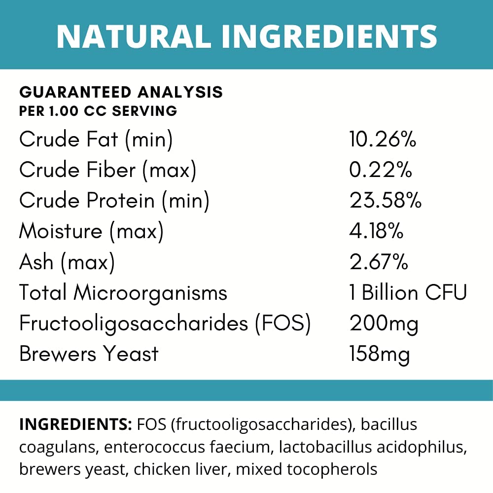 Under the Weather Pet Probiotics Powder label highlights vet-formulated ingredients.