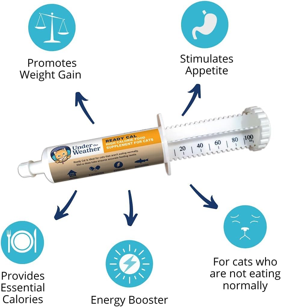 Under The Weather Ready Cal two-pack indicates value and ongoing use for cats.