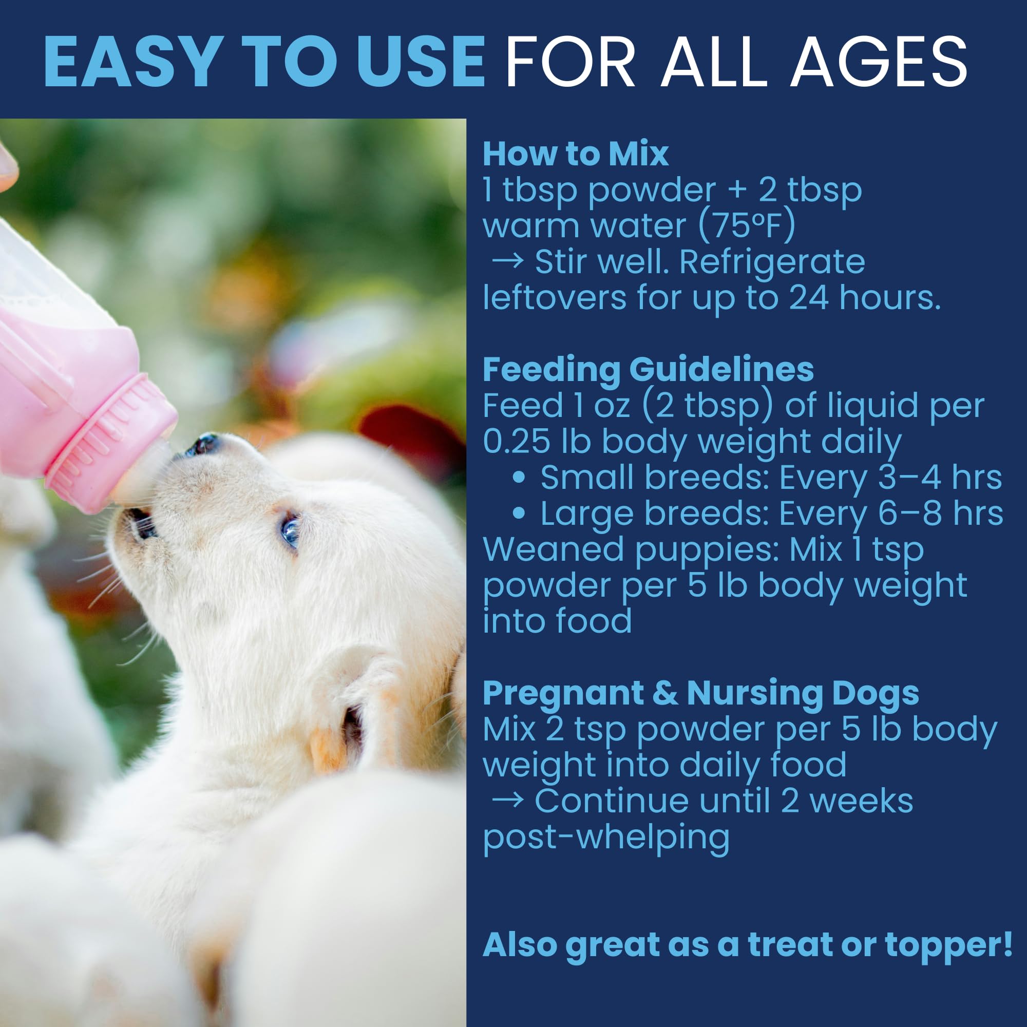 Under the Weather Puppy Milk Replacer nutrition label emphasizes high-protein, high-fat formula