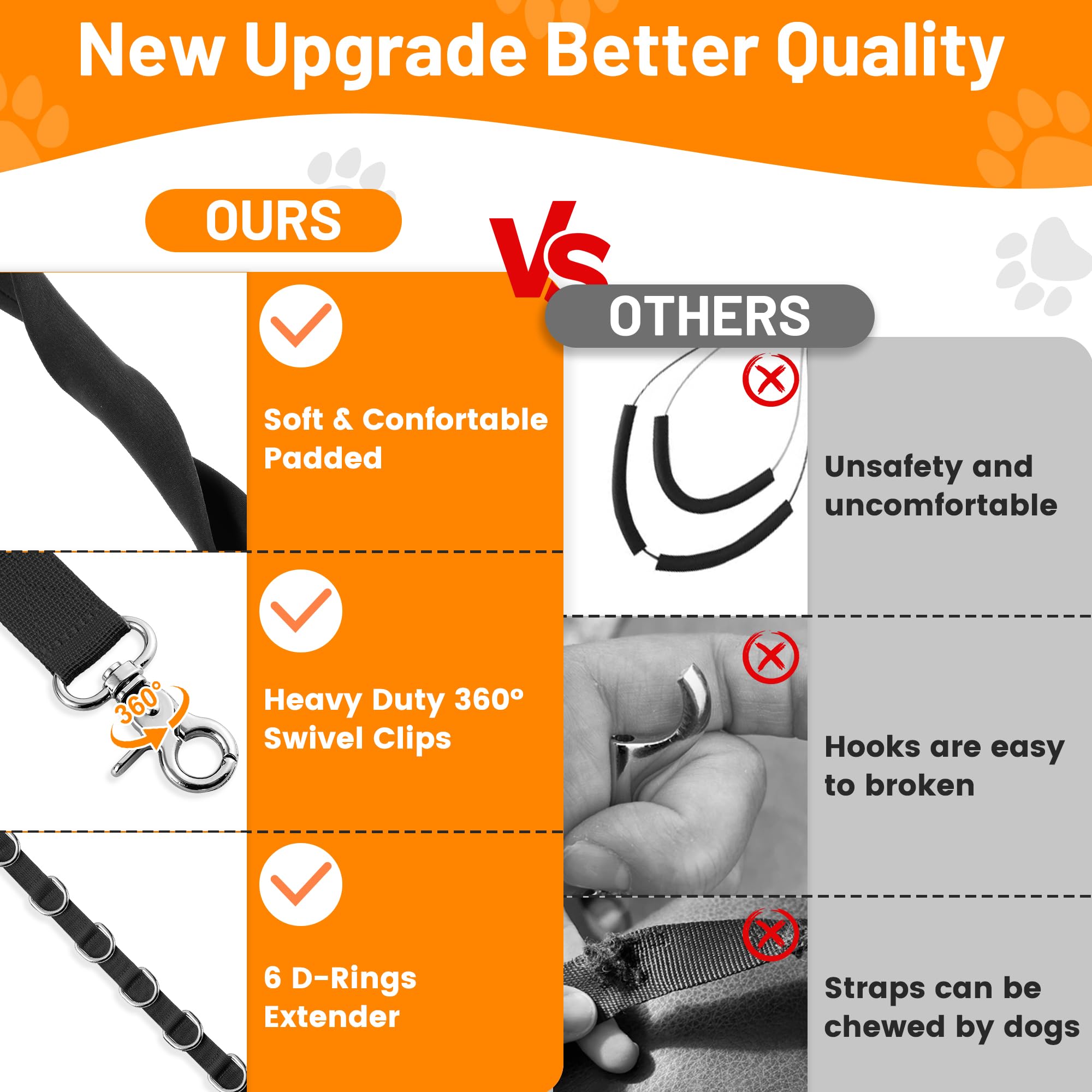 Uni PNR adjustable belly band with soft sleeve aids comfortable grooming.