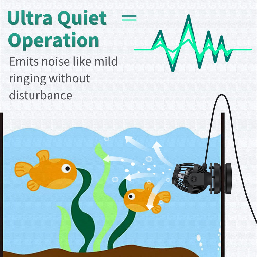 Uniclife wave maker delivering 3400 GPH for strong circulation
