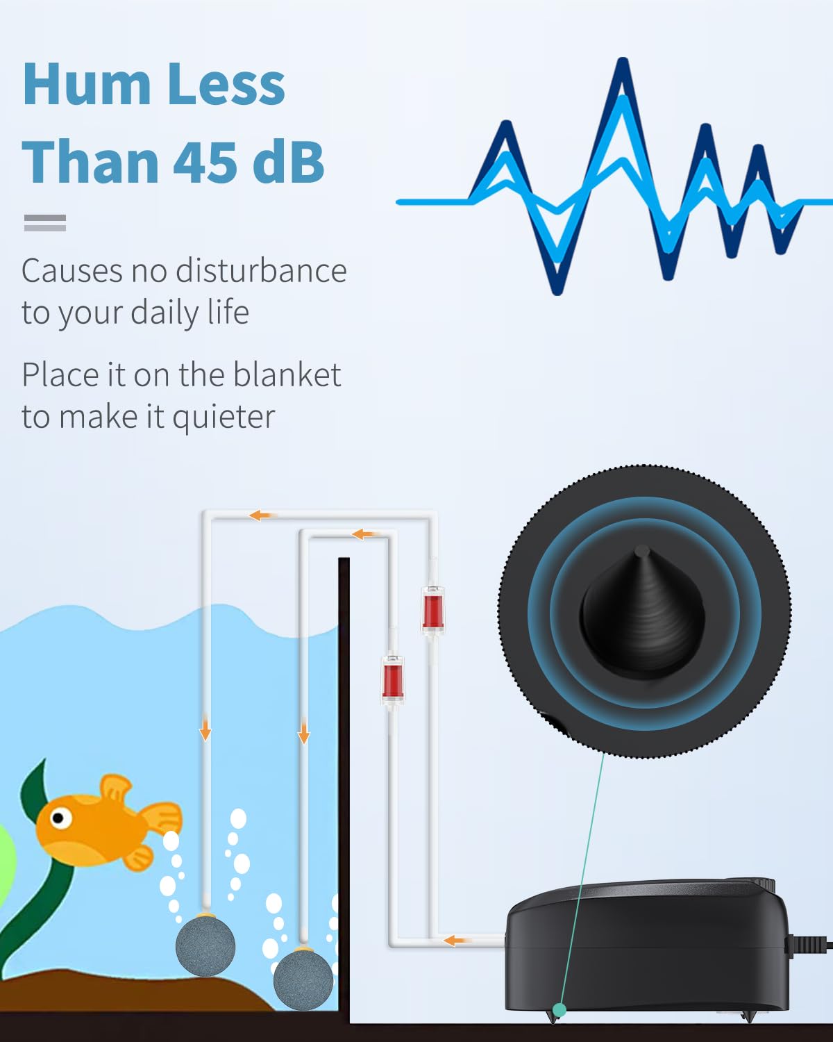 Uniclife two check valves prevent backflow in tubing runs.