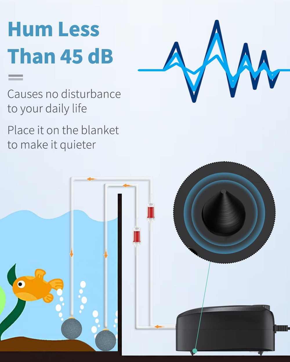 Uniclife two check valves prevent backflow in tubing runs.