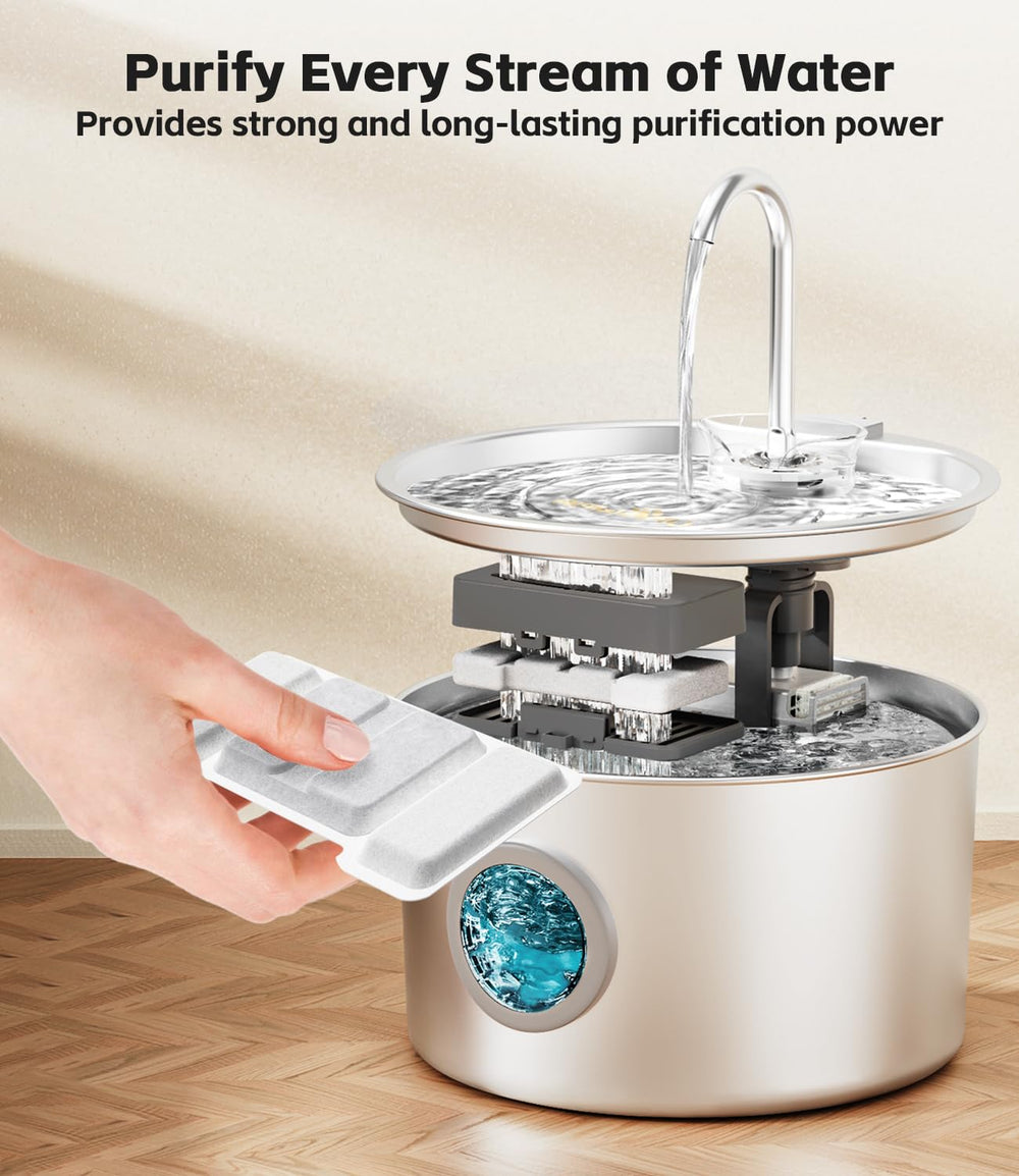 UPAWPIA 3.2L fountain compatibility label shows easy fit for the kit.