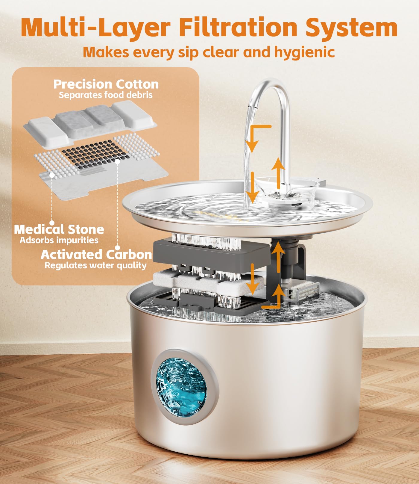UPAWPIA 3.2L fountain dishwasher-safe parts simplify maintenance.