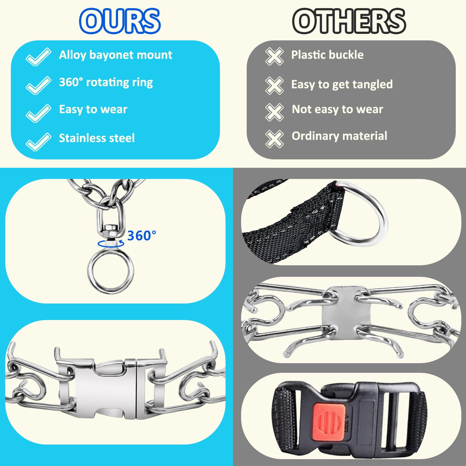 UPDOPEF 360-degree rotation prevents tangling during leash walks