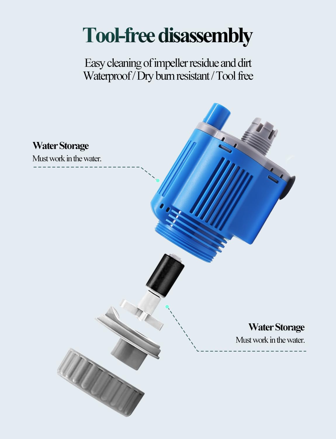 UPETTOOLS adjustable flow valve provides gentle to deep cleaning options.