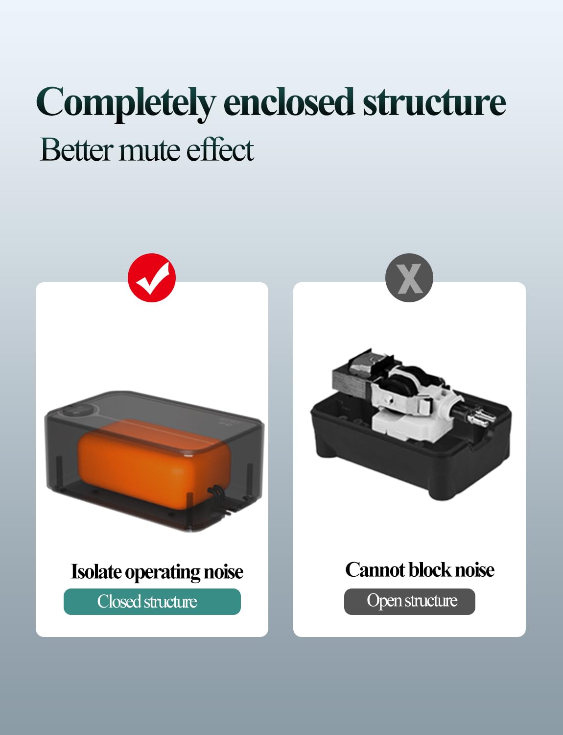 UPETTOOLS compatible with air stones and sponge filters for enhanced aeration.