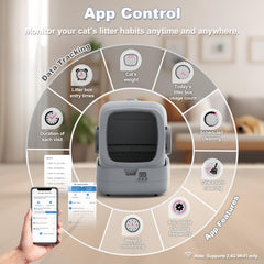 UPFAS weight monitoring adds usage insights for your cat.