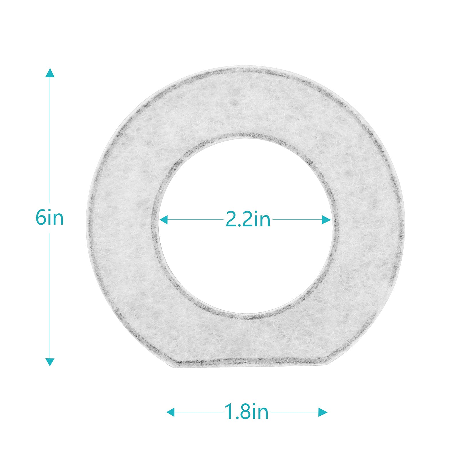 UPSKY activated carbon filters material close up for cleaner water