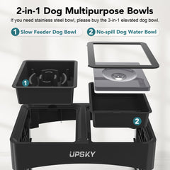 UPSKY anti-slip bowl feet keep bowls stable during feeding.