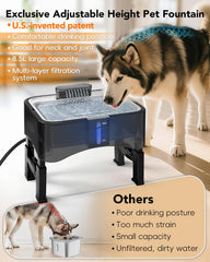 UPSKY multi layer filtration system reduces odors and impurities