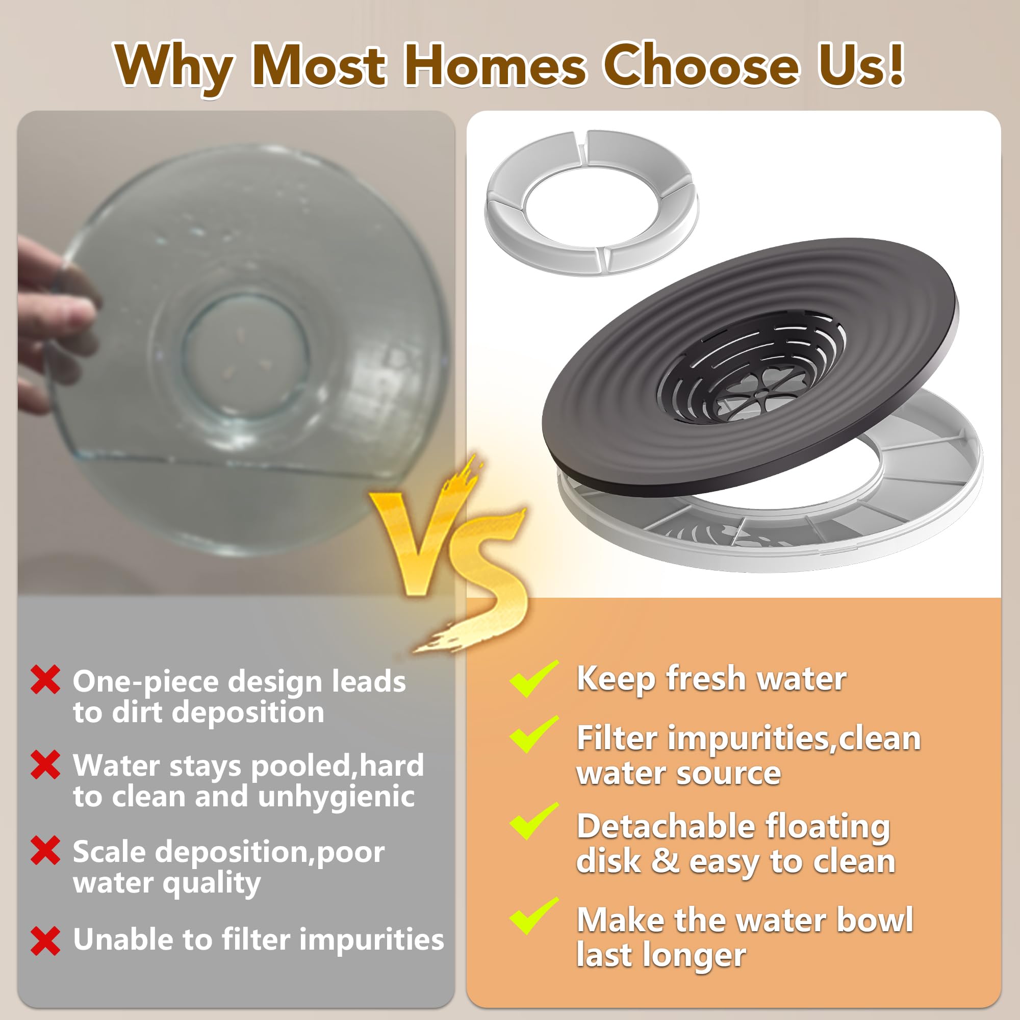 UPSKY no-spill 12L bowl dishwasher-safe for easy cleaning