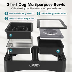UPSKY no-spill water bowl keeps fur dry and reduces splashes.