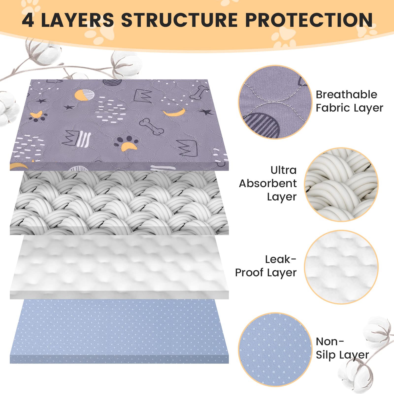 UPSKY non-slip bottom stays in place on floors for safety.