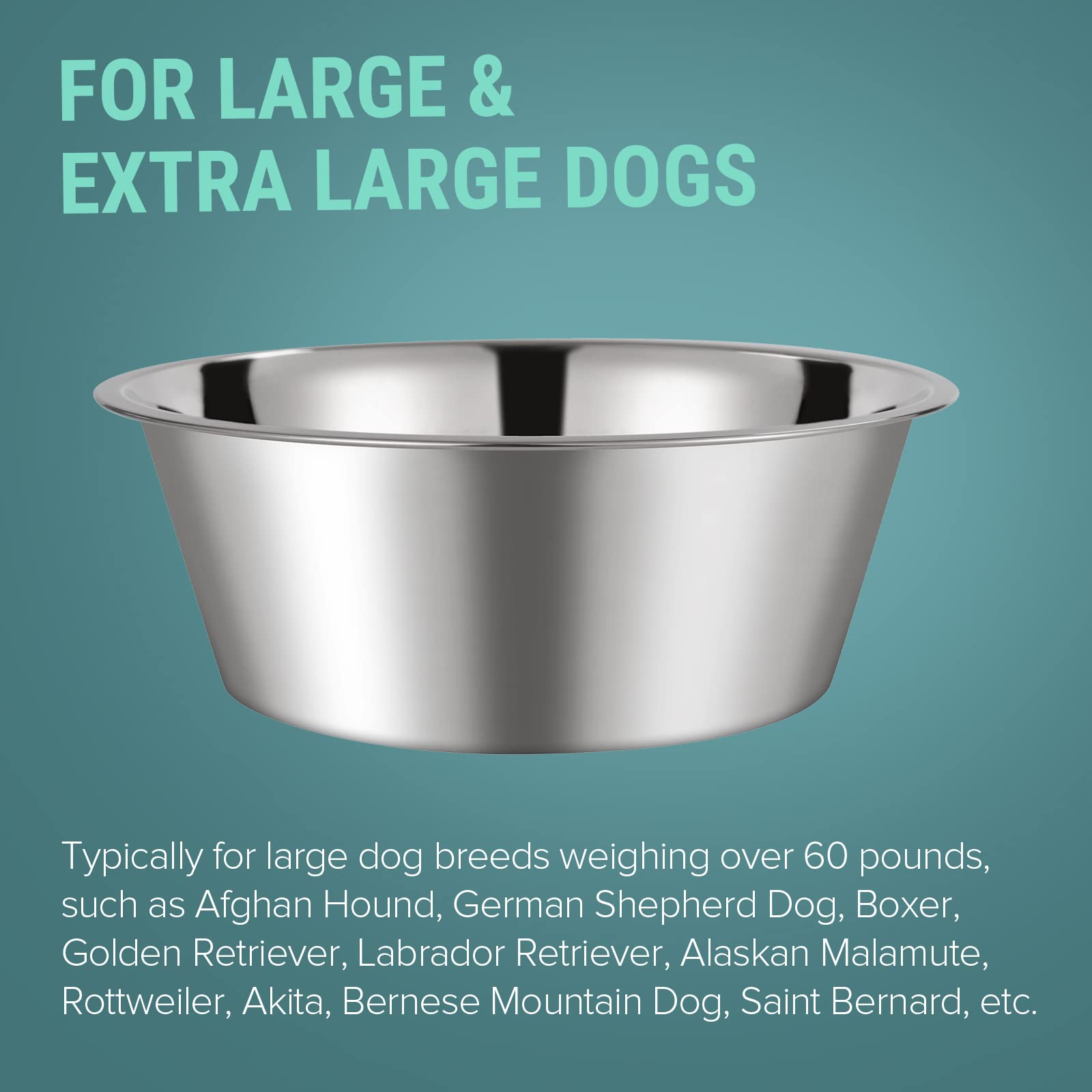 URBUDDIES 1.1 gallon XL dog bowl dishwasher-safe design for easy cleanup