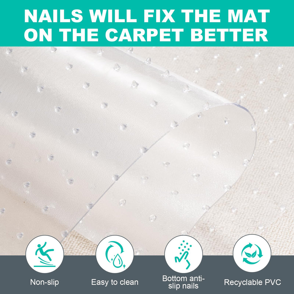 Uross Non-slip backing detail prevents shifting during pet activity.
