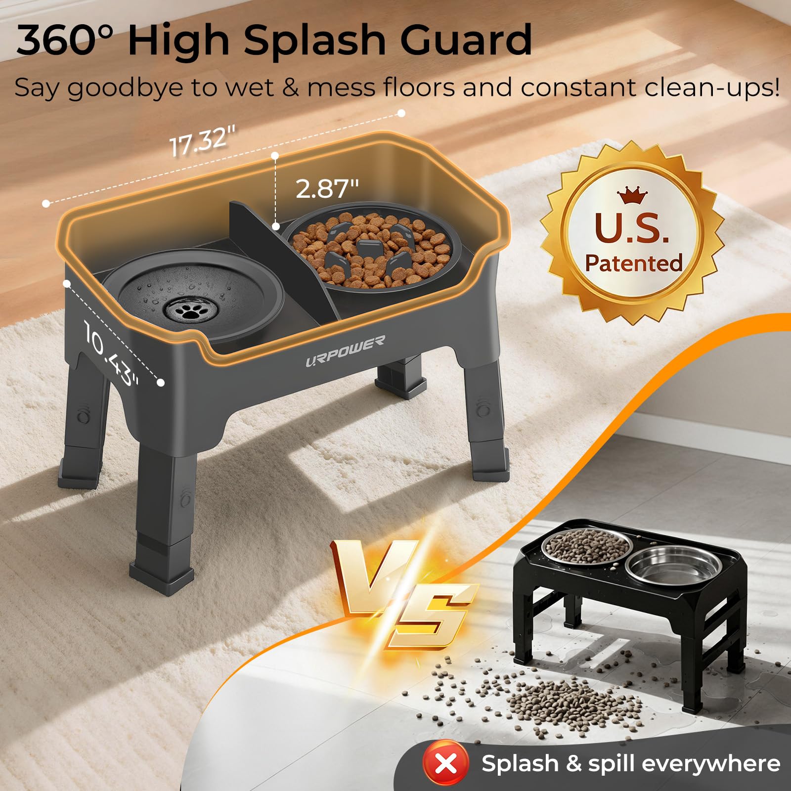 URPOWER 360-degree splash guard keeps feeding area cleaner