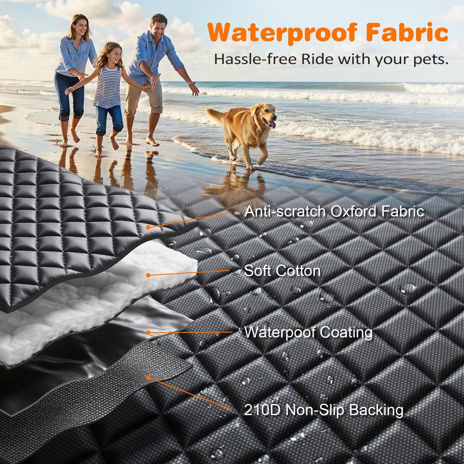 URPOWER 4-layer waterproof Oxford cover guards against spills and scratches.