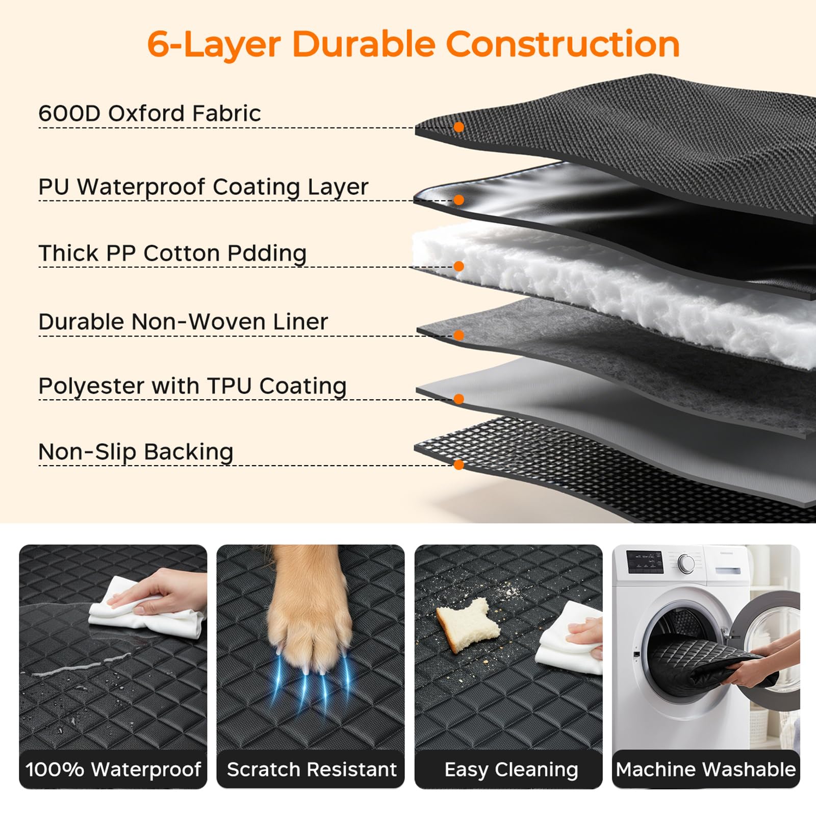 URPOWER 6-layer oxford waterproof fabric guards against paw prints and spills.