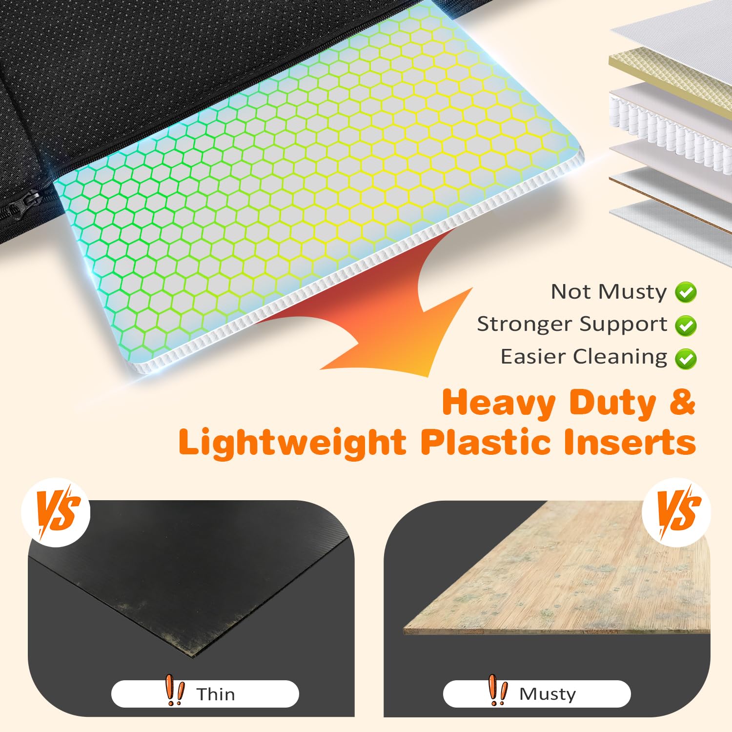 URPOWER 600D waterproof material keeps journeys tidy and relaxed