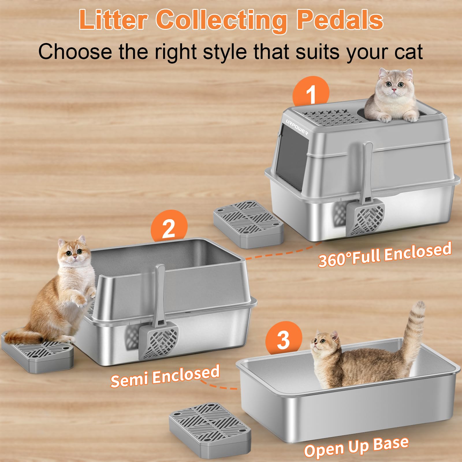 URPOWER extra-large capacity supports 26 liters for adult cats.