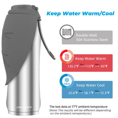 URPOWER leak-proof design with silicone seal prevents spills during hikes and travel