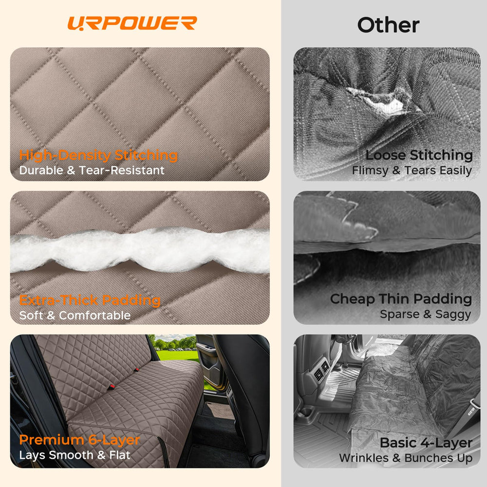URPOWER non-slip backing keeps the cover in place during rides.