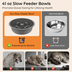 URPOWER slow feeder promotes slower eating and tidier meals