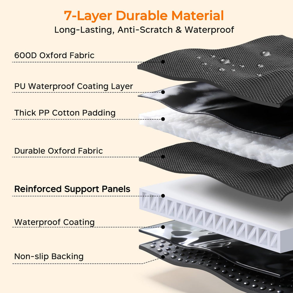URPOWER waterproof cover for quick wipe downs and easy cleaning