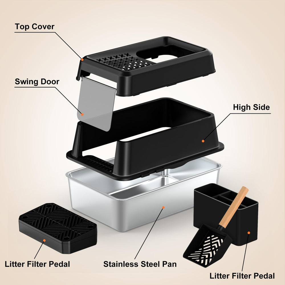 URPOWER extra-large capacity supports large cats and longer litter intervals.