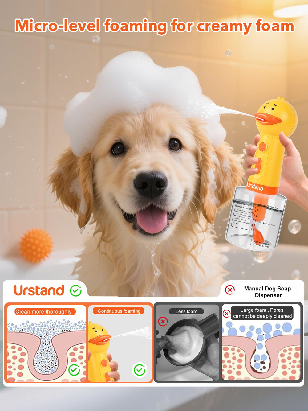 Urstand bath time with pet scene demonstrates gentle, efficient cleaning routine