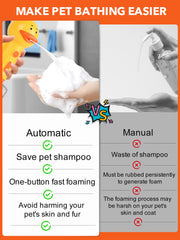 Urstand dog foaming dispenser in use delivering rich foam for efficient washing